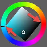 The colour picker within octane – a colour set to absorb blue will scatter as red.